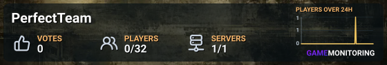 PerfectTeam