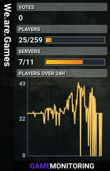 We.are.Games
