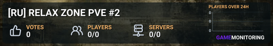 [RU] RELAX ZONE PVE #2