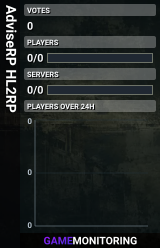 AdviseRP HL2RP
