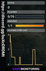 https://discord.gg/buXcDRDMt