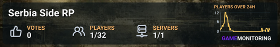 Serbia Side RP