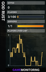 GOD RUST