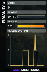 E-SURVIVAL