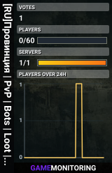 [RU]Провинция | PvP | Bots | Loot | RaG |No raid