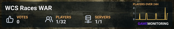 WCS Races WAR