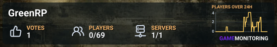 GreenRP