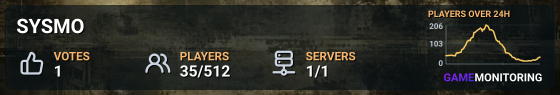SYSMO