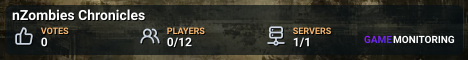 nZombies Chronicles
