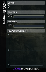 nZC Servers