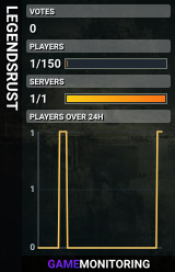 LEGENDSRUST