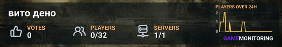 вито дено