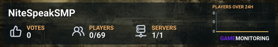 NiteSpeakSMP