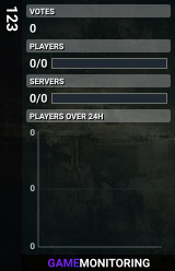 123