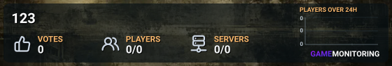 123