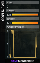 EMJI'S MOD