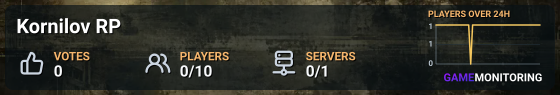 Kornilov RP