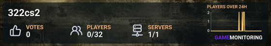 322cs2