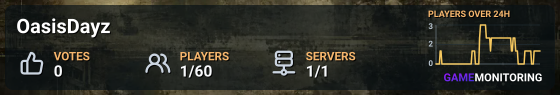 OasisDayz