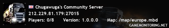 Chugawuga's Community Server