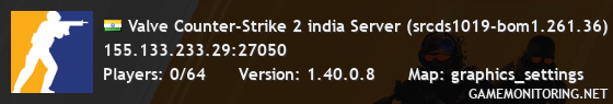 Valve Counter-Strike 2 india Server (srcds1019-bom1.261.36)