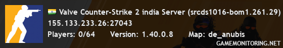 Valve Counter-Strike 2 india Server (srcds1016-bom1.261.29)