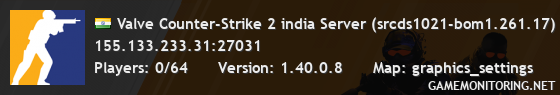 Valve Counter-Strike 2 india Server (srcds1021-bom1.261.17)