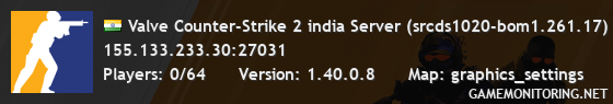 Valve Counter-Strike 2 india Server (srcds1020-bom1.261.17)