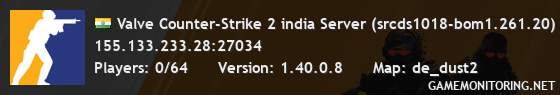 Valve Counter-Strike 2 india Server (srcds1018-bom1.261.20)
