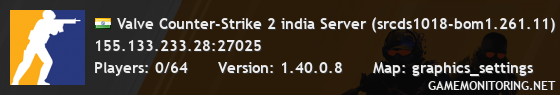 Valve Counter-Strike 2 india Server (srcds1018-bom1.261.11)