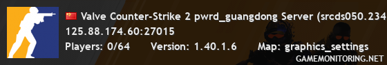 Valve Counter-Strike 2 pwrd_guangdong Server (srcds050.234.1)