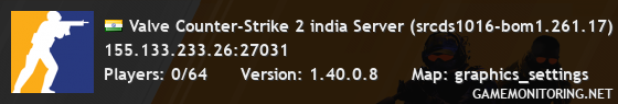 Valve Counter-Strike 2 india Server (srcds1016-bom1.261.17)