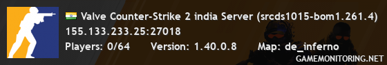 Valve Counter-Strike 2 india Server (srcds1015-bom1.261.4)
