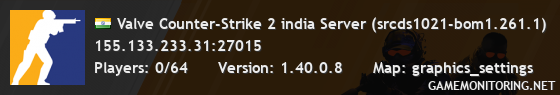 Valve Counter-Strike 2 india Server (srcds1021-bom1.261.1)