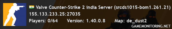 Valve Counter-Strike 2 india Server (srcds1015-bom1.261.21)