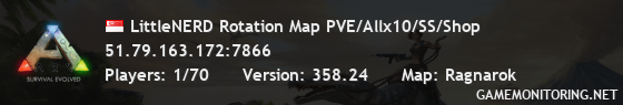LittleNERD Rotation Map PVE/Allx10/SS/Shop