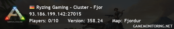 Ryzing Gaming - Cluster - Fjor