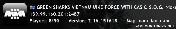 GREEN SHARKS VIETNAM MIKE FORCE WITH CAS & S.O.G. Nickel Steel
