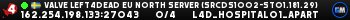Valve Left4Dead EU North Server (srcds1002-sto1.181.29)