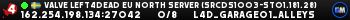 Valve Left4Dead EU North Server (srcds1003-sto1.181.28)