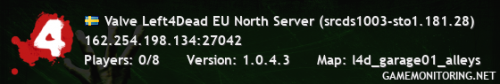 Valve Left4Dead EU North Server (srcds1003-sto1.181.28)