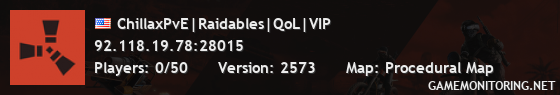 ChillaxPvE|Raidables|QoL|VIP