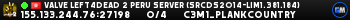 Valve Left4Dead 2 Peru Server (srcds2014-lim1.381.184)