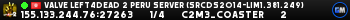 Valve Left4Dead 2 Peru Server (srcds2014-lim1.381.249)
