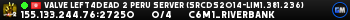 Valve Left4Dead 2 Peru Server (srcds2014-lim1.381.236)