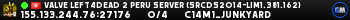 Valve Left4Dead 2 Peru Server (srcds2014-lim1.381.162)