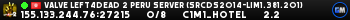 Valve Left4Dead 2 Peru Server (srcds2014-lim1.381.201)