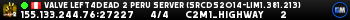 Valve Left4Dead 2 Peru Server (srcds2014-lim1.381.213)