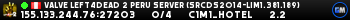 Valve Left4Dead 2 Peru Server (srcds2014-lim1.381.189)