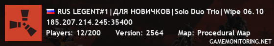 RUS LEGENT#1|ДЛЯ НОВИЧКОВ|Solo Duo Trio|Wipe 06.10